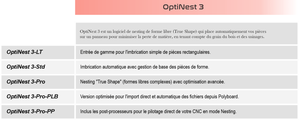 logiciel-polyboard-menuiserie-tunisie